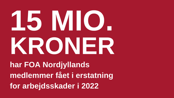 15 millioner kroner har FOA Nordjyllands medlemmer fået i erstatning for arbejdsskader i 2022.